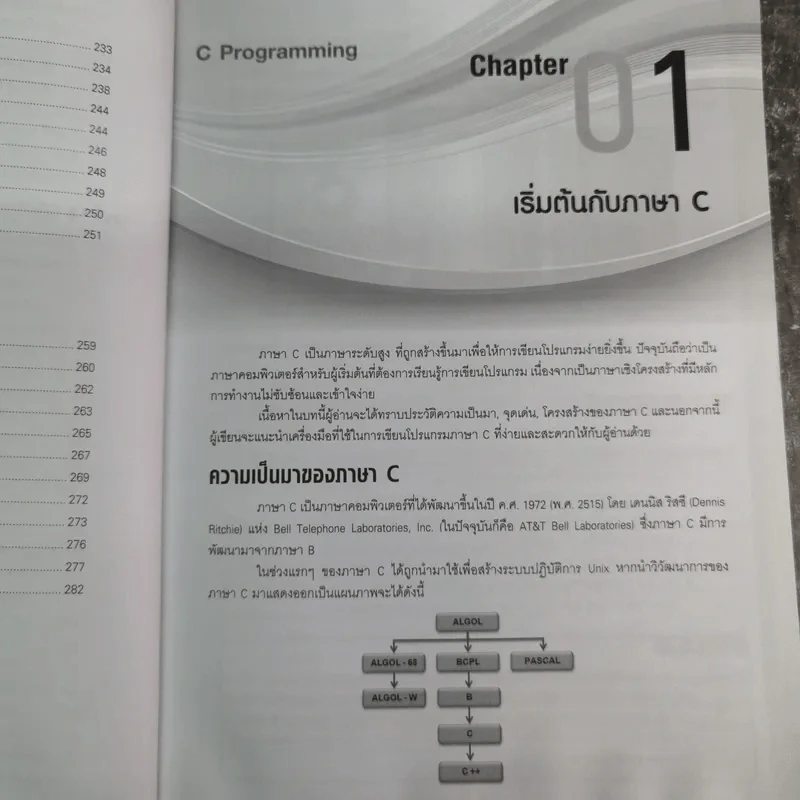 คู่มือเรียนเขียนโปรแกรม ภาษา C รูปที่ 15