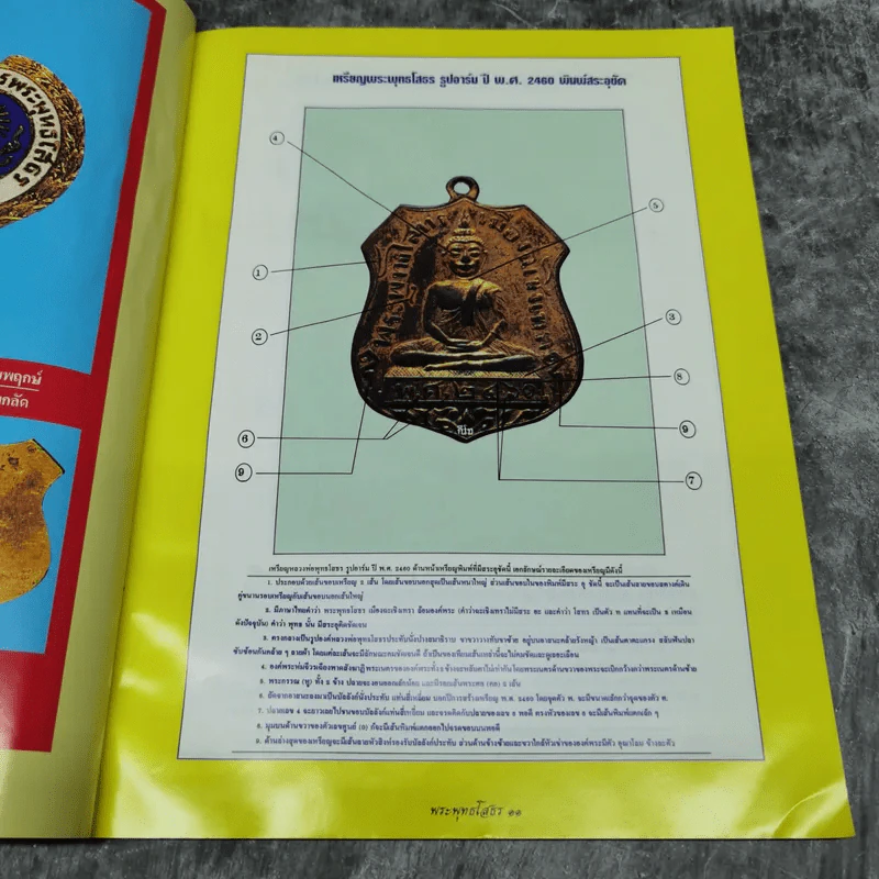ประมวลภาพวัตถุมงคล หลวงพ่อพุทธโสธรยอดนิยม - อ.คีโท ถั่วทอง รูปที่ 14