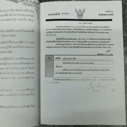 อนุสรณ์งานศพนายปรมาพร สุจริตกุล รูปที่ 9
