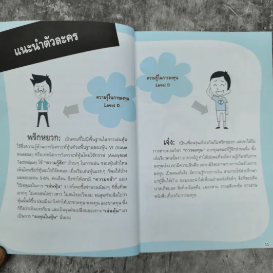 อ่านงบการเงินไม่ยาก - ธวัชชัย ธูปอ่อน รูปที่ 14