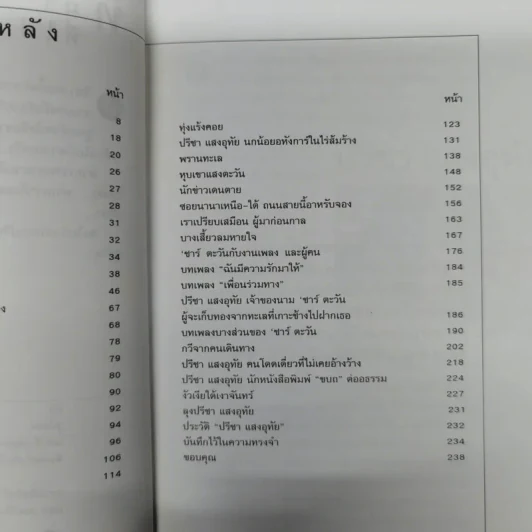 ตะวันดับ โดย ปาจิน - เจตน์ ธรรมรังสรรค์ ว.วิชับ แปล รูปที่ 10