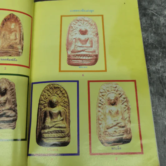 กรุพระพุทธันดร รวบรวมพระกรุยอดเมืองพิมพ์ต่างๆเกือบ 200 พิมพ์ ภาพสีพร้อมคำบรรยาย รูปที่ 13