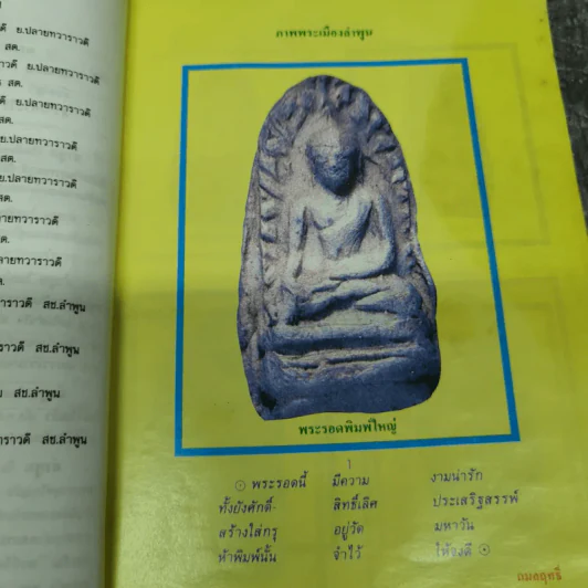 กรุพระพุทธันดร รวบรวมพระกรุยอดเมืองพิมพ์ต่างๆเกือบ 200 พิมพ์ ภาพสีพร้อมคำบรรยาย รูปที่ 11