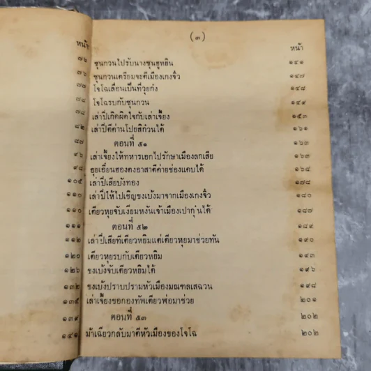 สามก๊กและตำนานสามก๊ก เจ้าพระยาพระคลัง (หน) เล่ม 2 รูปที่ 11