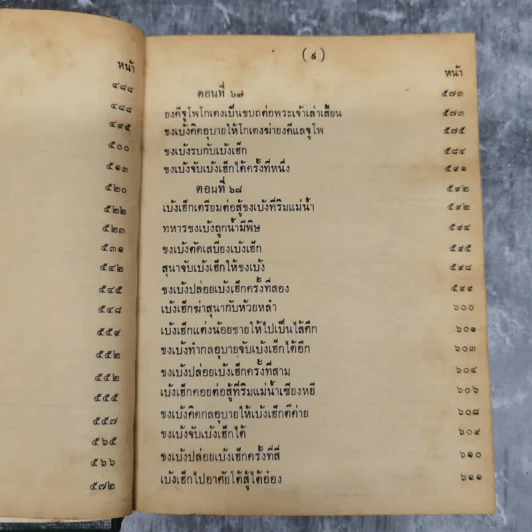 สามก๊กและตำนานสามก๊ก เจ้าพระยาพระคลัง (หน) เล่ม 2 รูปที่ 16