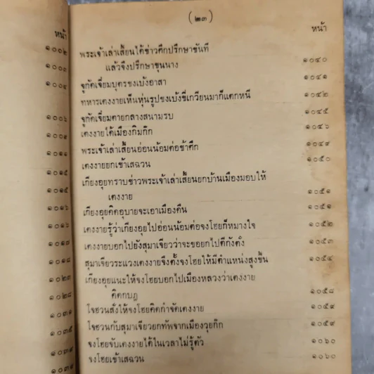สามก๊กและตำนานสามก๊ก เจ้าพระยาพระคลัง (หน) เล่ม 2 รูปที่ 28