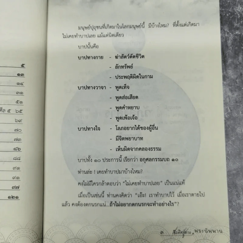 เข็มทิศสู่ทางพระนิพพาน - อดิศร ภาชนะทิพย์ รูปที่ 10