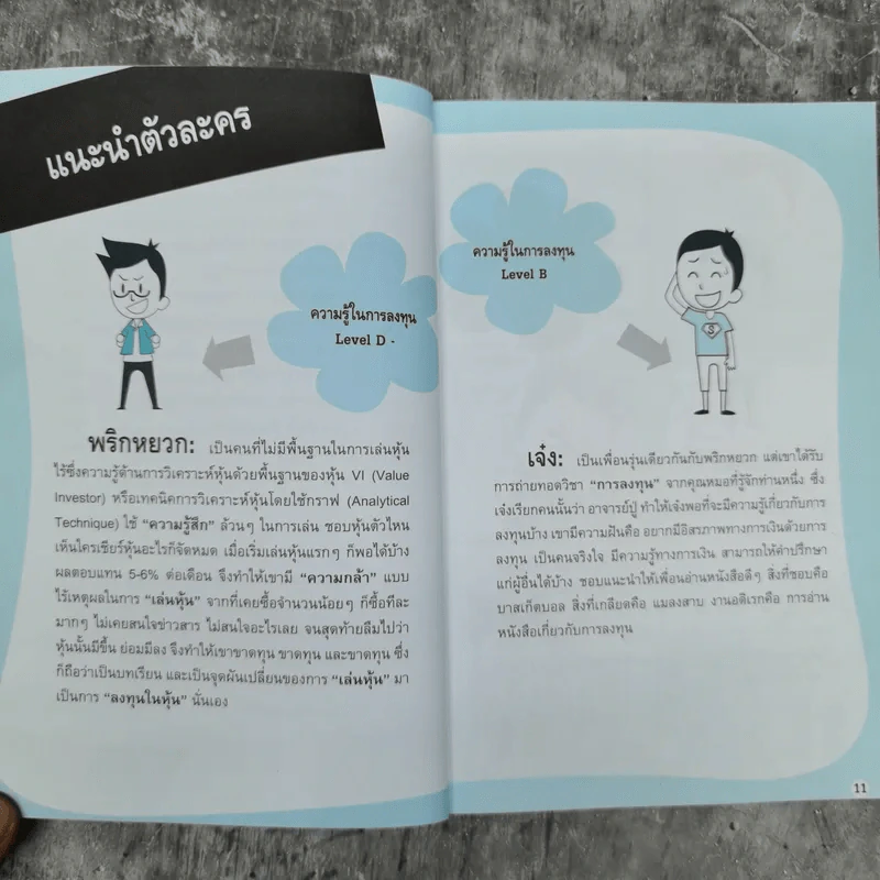อ่านงบการเงินไม่ยาก - ธวัชชัย ธูปอ่อน รูปที่ 14