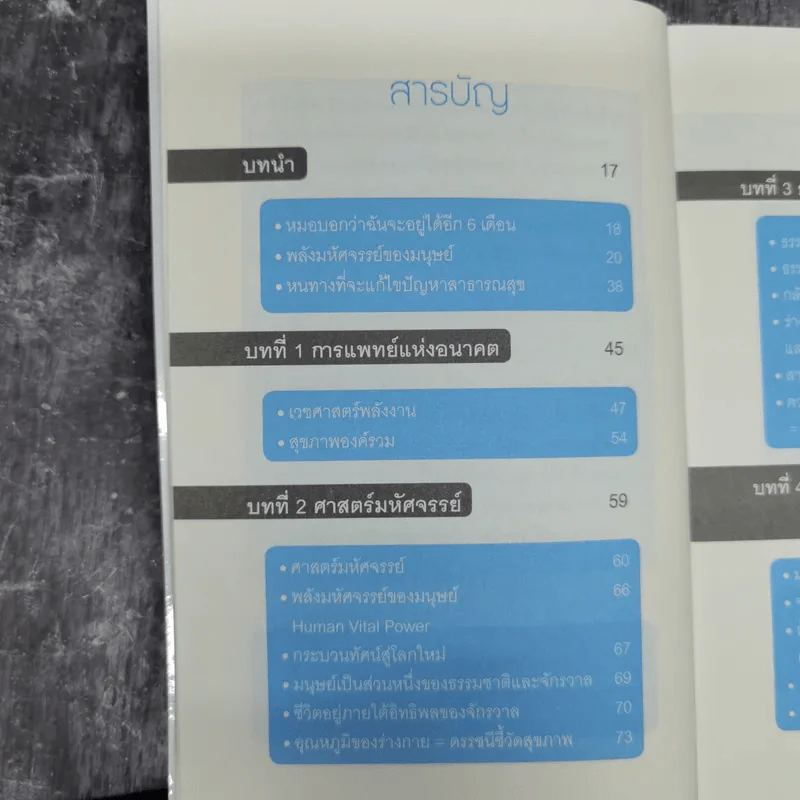 ศาสตร์มหัศจรรย์ - ศาสตราจารย์ นายแพทย์ ดร.วิจิตร บุณยะโหตระ รูปที่ 14