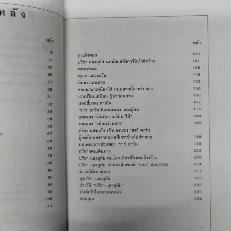 ตะวันดับ โดย ปาจิน - เจตน์ ธรรมรังสรรค์ ว.วิชับ แปล รูปที่ 10