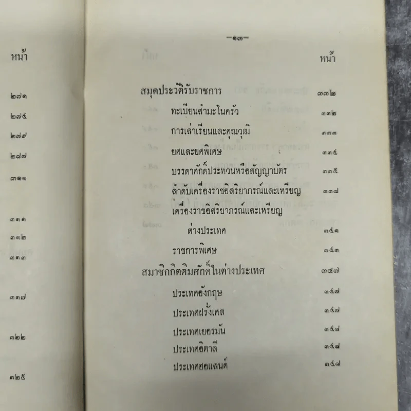 ความทรงจำ - สมเด็จพระเจ้าบรมวงศ์เธอ กรมพระยาดำรงราชานุภาพ รูปที่ 18