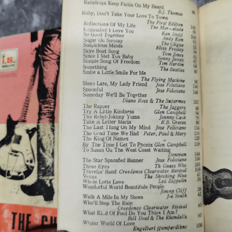 หนังสือเพลงสากลยุคเก่าขายเหมา 5 เล่ม รูปที่ 38