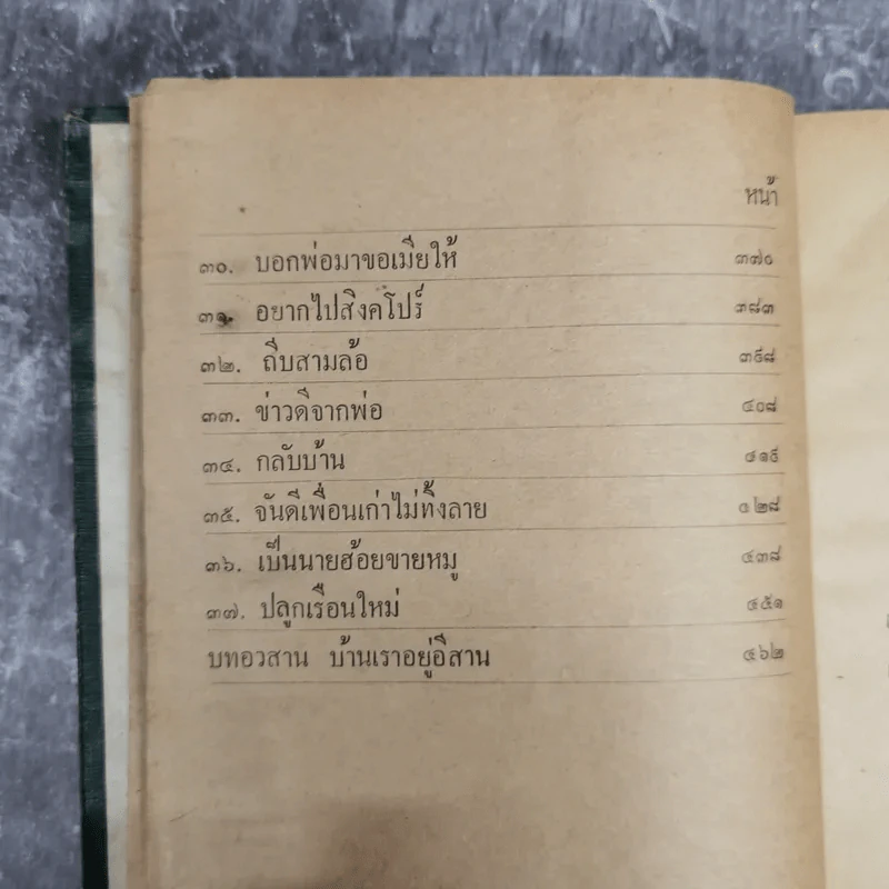 เลือดอีสาน - คำพูน บุญทวี รูปที่ 12