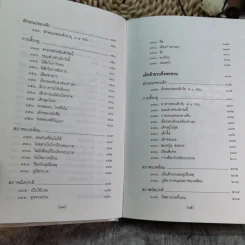 สารานุกรมการเลี้ยงดูเด็ก เล่ม 2 - นายแพทย์มิชิโอะ มัตสุดะ รูปที่ 12