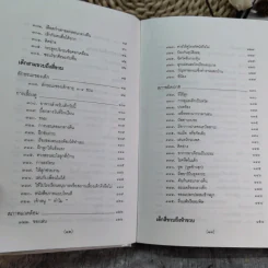 สารานุกรมการเลี้ยงดูเด็ก เล่ม 2 - นายแพทย์มิชิโอะ มัตสุดะ รูปที่ 11