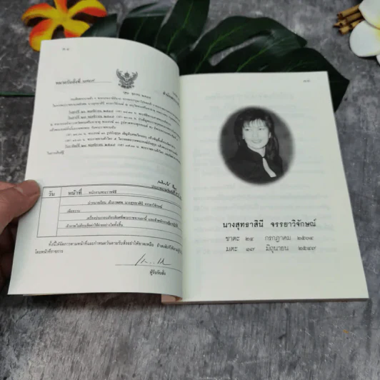 อยู่อย่างมีความหมายตายอย่างมีชีวิต อนุสรณ์งานพระราชทานเพลิงศพนางสุทธาสินี จรรยาวิจักษณ์ รูปที่ 6
