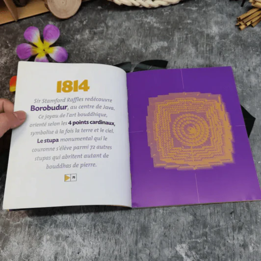 Les Chemins du Buddha รูปที่ 9