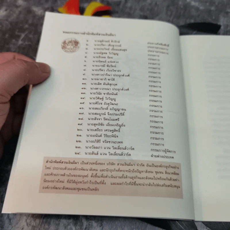 ชีวิตอิสระ ธรรมบรรยาย เล่ม 4 - พระไพศาล วิสาโล รูปที่ 6