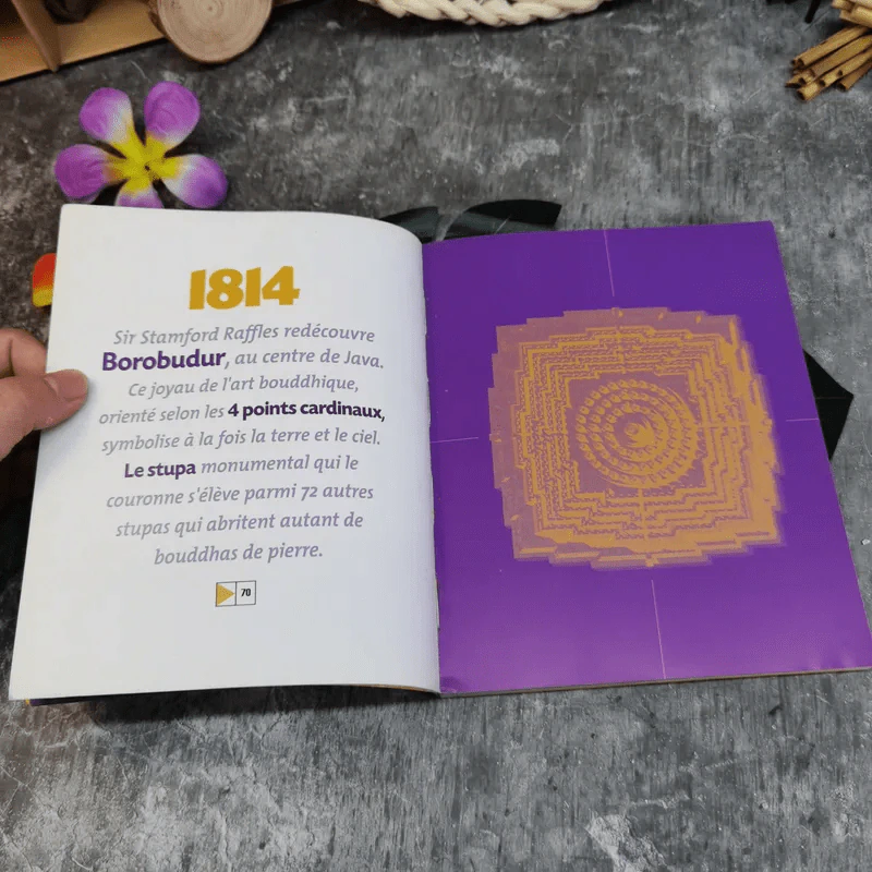 Les Chemins du Buddha รูปที่ 9