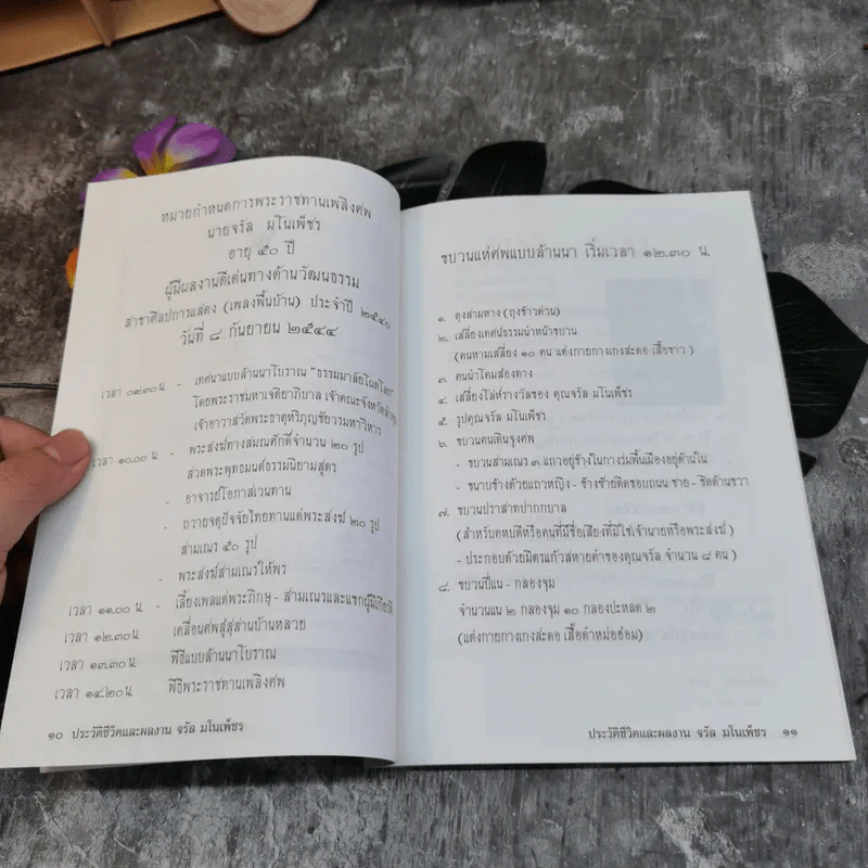 อนุสรณ์พระราชทานเพลิงศพ ประวัติชีวิตผลงานจรัล มโนเพ็ชร รูปที่ 8