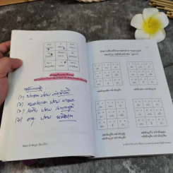 ฮวงจุ้ยนำโชค ฉบับวิธีออกแบบและปรับแต่งฮวงจุ้ยด้วยตนเอง - ซินแส ไป๋ เฮ่อหมิง รูปที่ 23