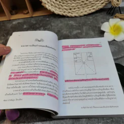 ฮวงจุ้ยนำโชค ฉบับวิธีออกแบบและปรับแต่งฮวงจุ้ยด้วยตนเอง - ซินแส ไป๋ เฮ่อหมิง รูปที่ 16