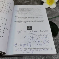 ฮวงจุ้ยนำโชค ฉบับวิธีออกแบบและปรับแต่งฮวงจุ้ยด้วยตนเอง - ซินแส ไป๋ เฮ่อหมิง รูปที่ 21
