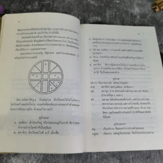 พ่อ: พระยาอนุมานราชธน - สมศรี สุกุมลนันทน์ รูปที่ 13