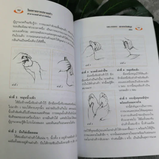 โรคหายจากปลายเท้า ตำรานวดฝ่าเท้าบำบัดโรค-ไทยประยุกต์ - นพ.บรรจบ ชุณหสวัสดิกุล รูปที่ 6