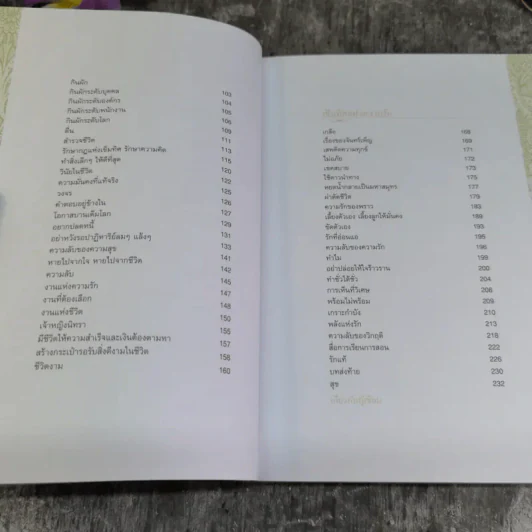 เข็มทิศจิตใต้สำนึก ขายรวม 3 เล่ม - ฐิตินาถ ณ พัทลุง รูปที่ 17