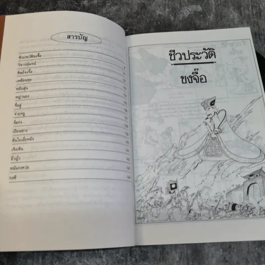 การ์ตูนปรัชญา ขงจื๊อสอนว่า - ไช่จื้อจง รูปและเรื่อง, อดุลย์ รัตนมั่นเกษม แปล รูปที่ 7