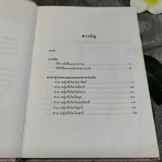 หนังสือคู่มือตั้งชื่อ นามานุกรม นามมงคล รูปที่ 5