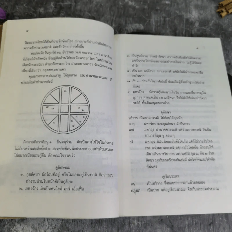 พ่อ: พระยาอนุมานราชธน - สมศรี สุกุมลนันทน์ รูปที่ 13
