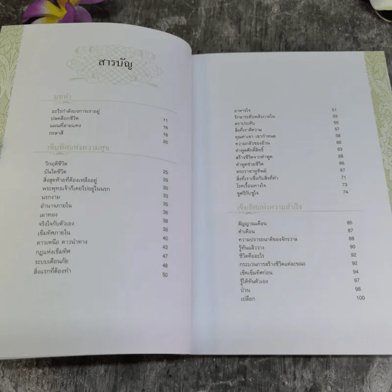 เข็มทิศจิตใต้สำนึก ขายรวม 3 เล่ม - ฐิตินาถ ณ พัทลุง รูปที่ 16