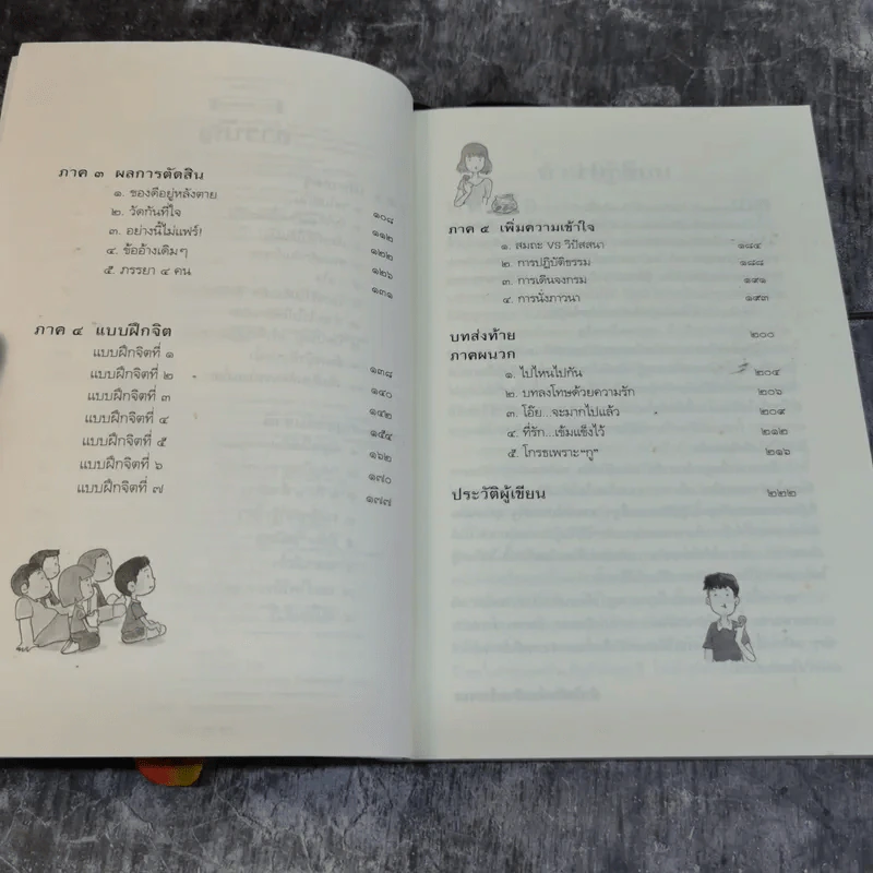 ดูจิตชั่วพริบตา - ปัญญาวโรภิกขุ (ประเสริฐ อุทัยเฉลิม) รูปที่ 6