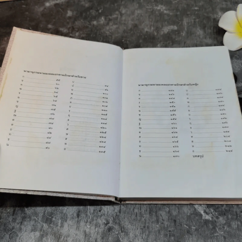 หนังสือคู่มือตั้งชื่อ นามานุกรม นามมงคล รูปที่ 6