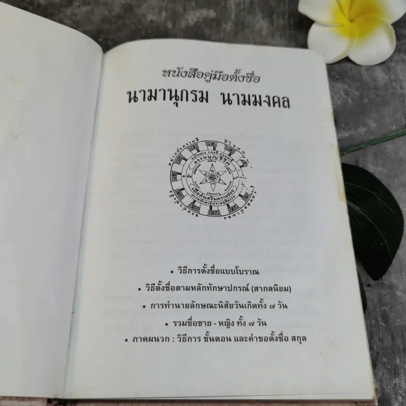 หนังสือคู่มือตั้งชื่อ นามานุกรม นามมงคล รูปที่ 3