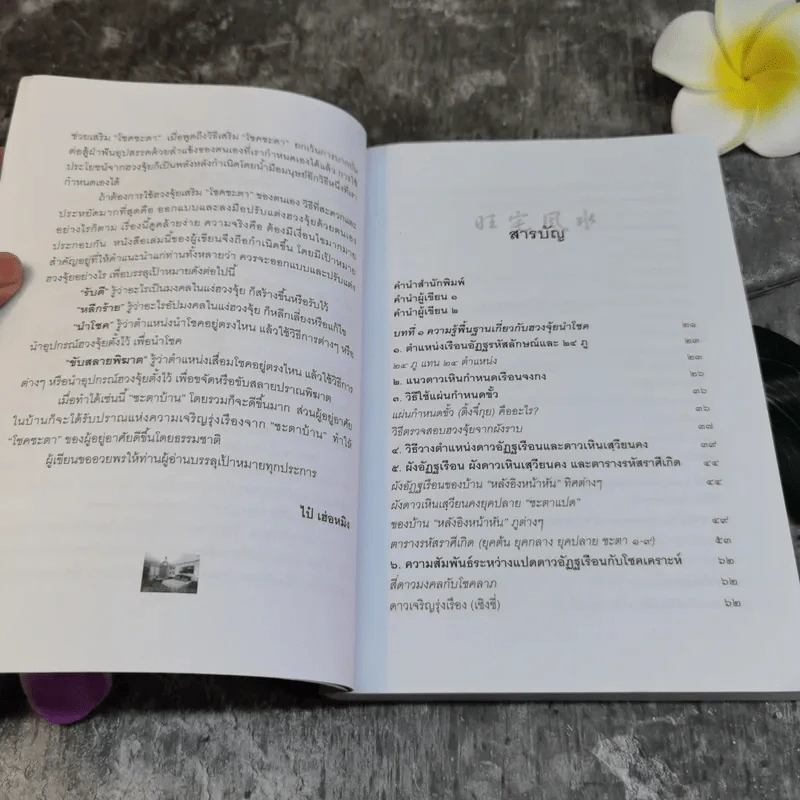 ฮวงจุ้ยนำโชค ฉบับวิธีออกแบบและปรับแต่งฮวงจุ้ยด้วยตนเอง - ซินแส ไป๋ เฮ่อหมิง รูปที่ 8