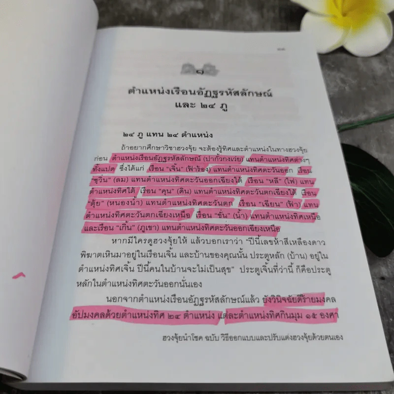 ฮวงจุ้ยนำโชค ฉบับวิธีออกแบบและปรับแต่งฮวงจุ้ยด้วยตนเอง - ซินแส ไป๋ เฮ่อหมิง รูปที่ 14