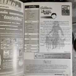 คู่มือเฉลยเกม Fireemblem รูปที่ 7