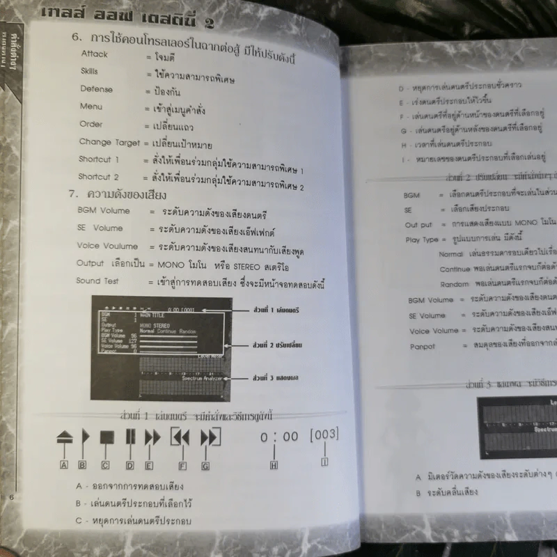 คู่มือเฉลยเกม Tales of Destiny II รูปที่ 11