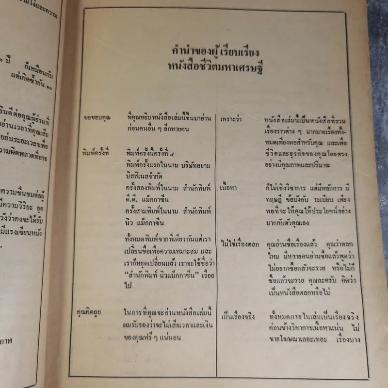 ชีวิตมหาเศรษฐี - บุญชัย ใจเย็น รูปที่ 9