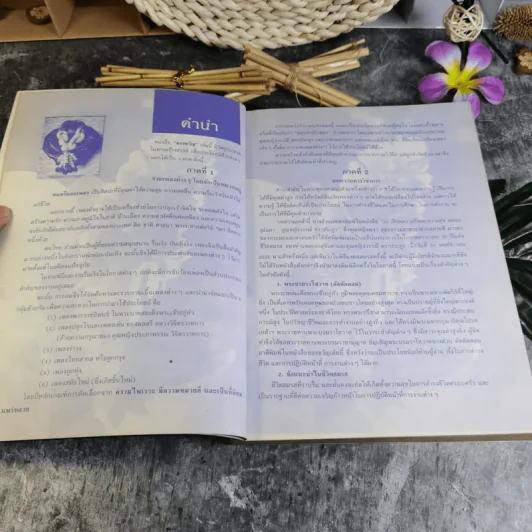 หนังสือของขวัญ มอบเป็นของชำร่วยแก่ท่านผู้มีเกียรติผู้มาร่วมในงานมงคลสมรสระหว่างคุณอรวรรณ ศิลป์วิไลรัตน์ และคุณเจนวิทย์ คราประยูร รูปที่ 8