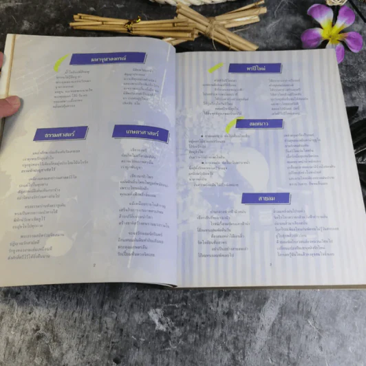 หนังสือของขวัญ มอบเป็นของชำร่วยแก่ท่านผู้มีเกียรติผู้มาร่วมในงานมงคลสมรสระหว่างคุณอรวรรณ ศิลป์วิไลรัตน์ และคุณเจนวิทย์ คราประยูร รูปที่ 14