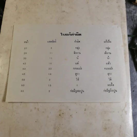 อนุสรณ์งานพระราชทานเพลิงศพ หลวงอรรถวิภัชน์พจนกร รูปที่ 19