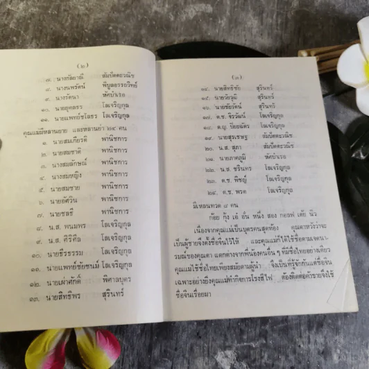อนุสรณ์งานพระราชทานเพลิงศพนางกิมเฮง โลเจริญกุล รูปที่ 8