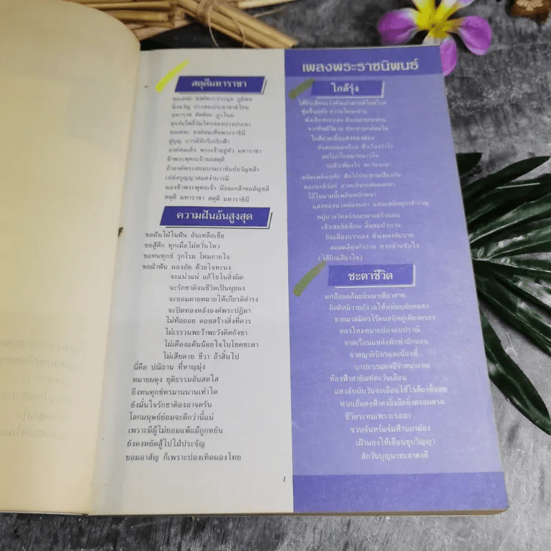 หนังสือของขวัญ มอบเป็นของชำร่วยแก่ท่านผู้มีเกียรติผู้มาร่วมในงานมงคลสมรสระหว่างคุณอรวรรณ ศิลป์วิไลรัตน์ และคุณเจนวิทย์ คราประยูร รูปที่ 13