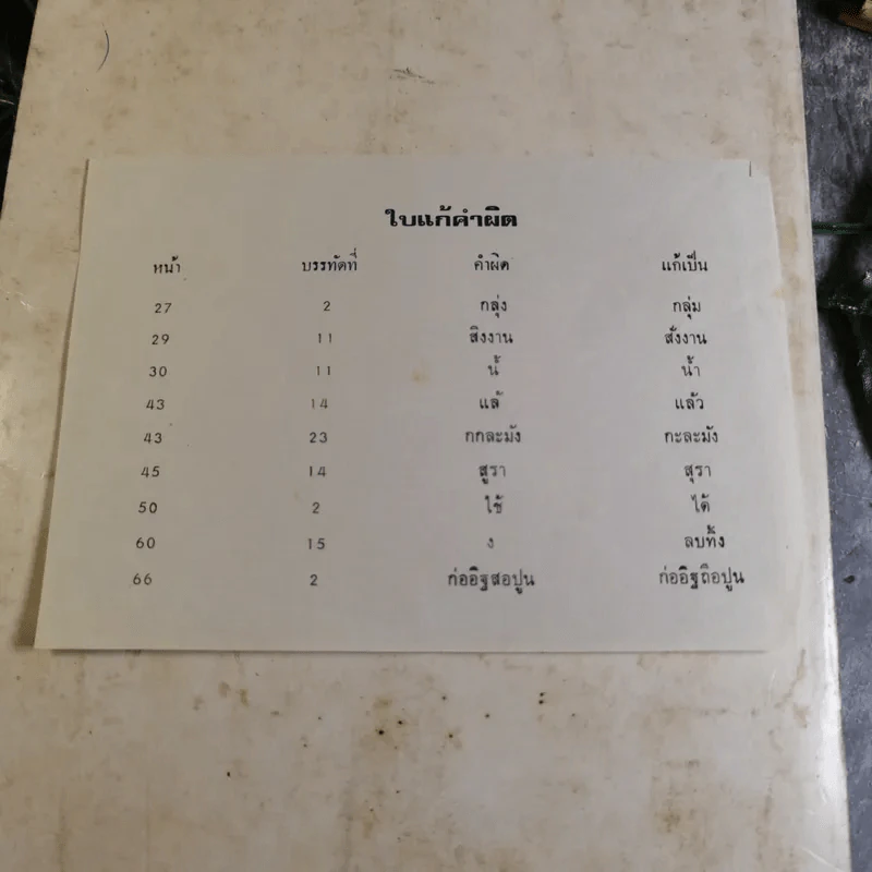 อนุสรณ์งานพระราชทานเพลิงศพ หลวงอรรถวิภัชน์พจนกร รูปที่ 19
