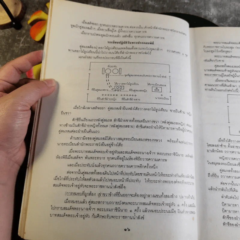 รวมเรื่องและข้อปฏิบัติเกี่ยวกับราชสำนัก รูปที่ 16