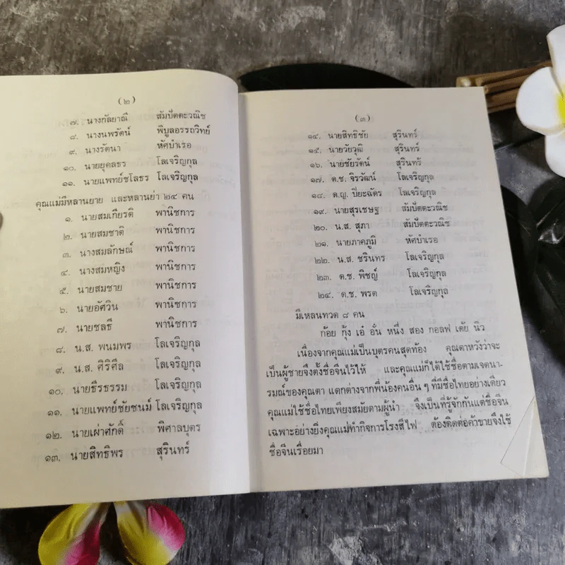 อนุสรณ์งานพระราชทานเพลิงศพนางกิมเฮง โลเจริญกุล รูปที่ 8